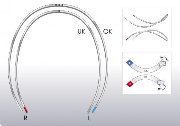 SMARTWIRE NiTi Antispee Torque